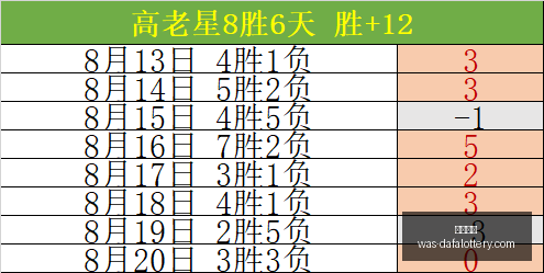 斯洛文尼亚,动态大公开,拉拉维亚全,大发彩票官网,大发彩票安全,避坑指南,时时彩官网,娱乐风控