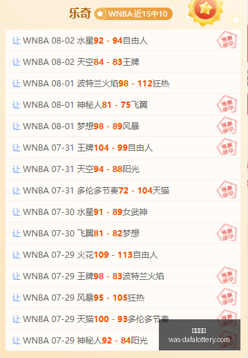罗马足球俱,乐部积极洽,谈吉滕斯转,大发彩票官网,大发彩票安全,避坑指南,时时彩官网,娱乐风控
