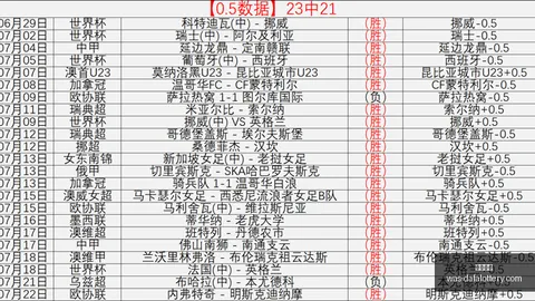 2026夏窗：哲凯赖什加盟巴萨，成莱万接班人最佳人选