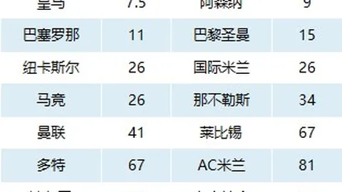 2026度假潮流劳塔罗夫妇游艇度假，恩爱瞬间曝光